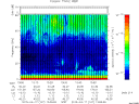 T2015107_13_75KHZ_WBB thumbnail Spectrogram