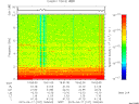 T2015107_19_10KHZ_WBB thumbnail Spectrogram