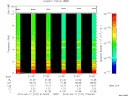 T2015107_21_10KHZ_WBB thumbnail Spectrogram