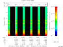 T2015107_23_10KHZ_WBB thumbnail Spectrogram