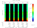 T2015108_04_10KHZ_WBB thumbnail Spectrogram