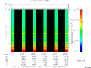 T2015108_06_10KHZ_WBB thumbnail Spectrogram
