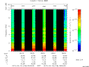T2015108_08_10KHZ_WBB thumbnail Spectrogram