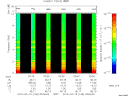 T2015109_03_10KHZ_WBB thumbnail Spectrogram