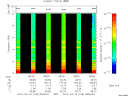 T2015109_08_10KHZ_WBB thumbnail Spectrogram