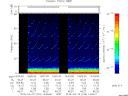 T2015109_14_75KHZ_WBB thumbnail Spectrogram