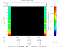 T2015110_04_10KHZ_WBB thumbnail Spectrogram