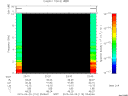T2015110_23_10KHZ_WBB thumbnail Spectrogram