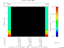 T2015111_21_10KHZ_WBB thumbnail Spectrogram