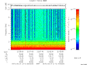 T2015111_22_10KHZ_WBB thumbnail Spectrogram