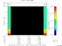 T2015112_17_10KHZ_WBB thumbnail Spectrogram