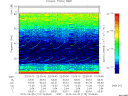 T2015115_22_75KHZ_WBB thumbnail Spectrogram