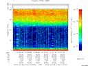 T2015116_01_75KHZ_WBB thumbnail Spectrogram