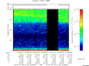 T2015116_04_75KHZ_WBB thumbnail Spectrogram