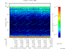 T2015116_07_75KHZ_WBB thumbnail Spectrogram