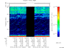 T2015116_13_75KHZ_WBB thumbnail Spectrogram