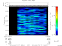 T2015117_12_2025KHZ_WBB thumbnail Spectrogram
