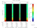 T2015118_23_10KHZ_WBB thumbnail Spectrogram