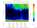 T2015120_12_75KHZ_WBB thumbnail Spectrogram