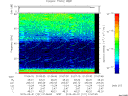T2015121_01_75KHZ_WBB thumbnail Spectrogram