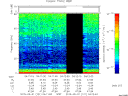 T2015121_04_75KHZ_WBB thumbnail Spectrogram