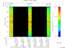 T2015122_00_125KHZ_WBB thumbnail Spectrogram