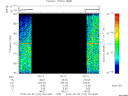 T2015122_00_175KHZ_WBB thumbnail Spectrogram
