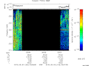 T2015122_00_225KHZ_WBB thumbnail Spectrogram