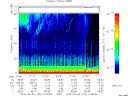 T2015122_01_75KHZ_WBB thumbnail Spectrogram