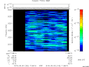 T2015122_11_2025KHZ_WBB thumbnail Spectrogram