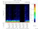 T2015122_18_75KHZ_WBB thumbnail Spectrogram