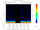T2015123_04_75KHZ_WBB thumbnail Spectrogram