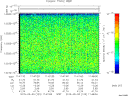 T2015123_11_10025KHZ_WBB thumbnail Spectrogram