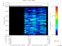 T2015123_11_2025KHZ_WBB thumbnail Spectrogram