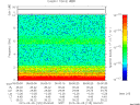 T2015125_05_10KHZ_WBB thumbnail Spectrogram