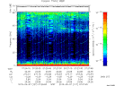 T2015127_07_75KHZ_WBB thumbnail Spectrogram