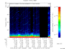T2015127_13_75KHZ_WBB thumbnail Spectrogram