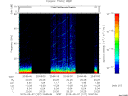 T2015127_20_75KHZ_WBB thumbnail Spectrogram