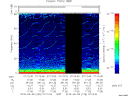 T2015128_07_75KHZ_WBB thumbnail Spectrogram