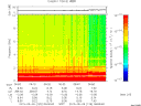 T2015129_06_10KHZ_WBB thumbnail Spectrogram