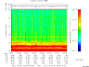 T2015129_07_10KHZ_WBB thumbnail Spectrogram