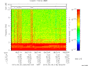 T2015129_08_10KHZ_WBB thumbnail Spectrogram