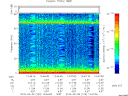 T2015129_13_75KHZ_WBB thumbnail Spectrogram