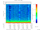 T2015129_19_75KHZ_WBB thumbnail Spectrogram