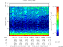 T2015130_22_75KHZ_WBB thumbnail Spectrogram