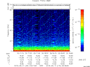 T2015131_00_75KHZ_WBB thumbnail Spectrogram