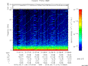 T2015131_01_75KHZ_WBB thumbnail Spectrogram