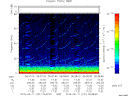 T2015131_05_75KHZ_WBB thumbnail Spectrogram