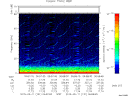 T2015131_06_75KHZ_WBB thumbnail Spectrogram
