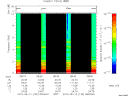 T2015132_08_10KHZ_WBB thumbnail Spectrogram